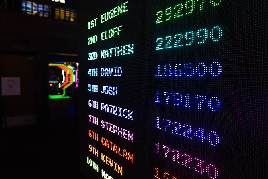 Colorful illuminated arcade scoreboard displaying high scores in a vibrant gaming ambiance.